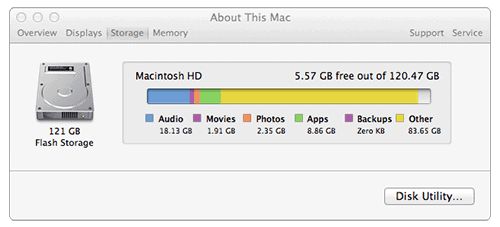 Check MacOS Free space on your hard disk 4 check-and-free-up-disk-space-on-mac