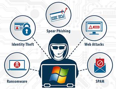 Windows 7 End of Life Warning 3 cyber-attack-windows-7