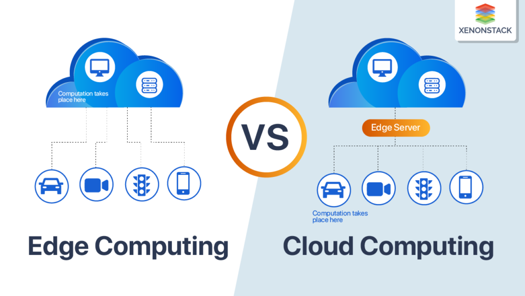 Cloud Computing Innovations: Enhancing Data Accessibility and Security 2 edge-vs-cloud-computing-kingfisher-computers-nofollow
