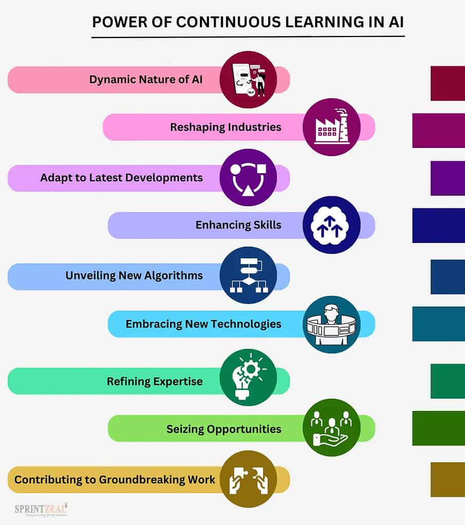 AI in 2025: How It's Changing Computers, Work, and Maybe Your Toaster 4 ai-in-2025-kingfisher-computers