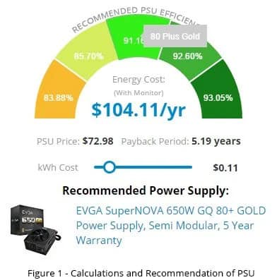 How to Pick the Right Power Supply (Wattage & Efficiency) 1 kingfisher computers choosing the right power supply