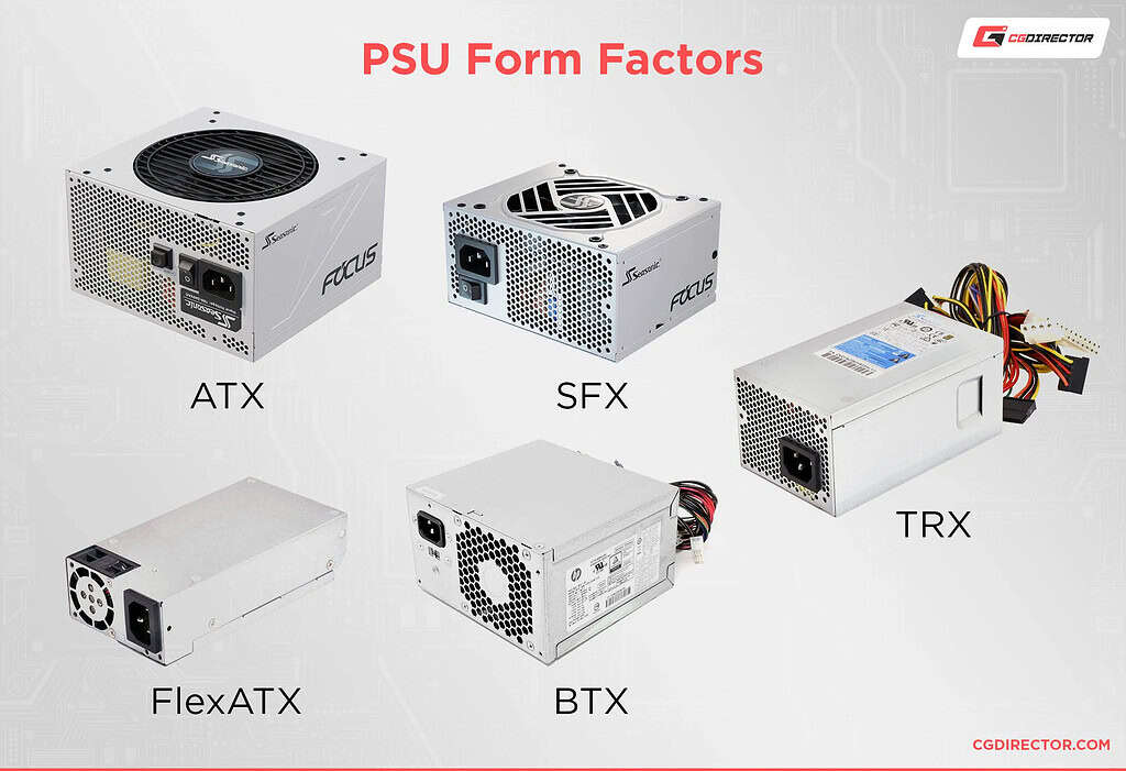 Is Your Power Supply Holding You Back? 2 power supply holding you back?