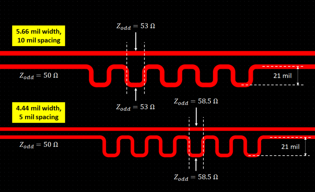 What Is Dual-Channel RAM and Why Does It Matter? 4 kingfisher computers dual-channel ram explained