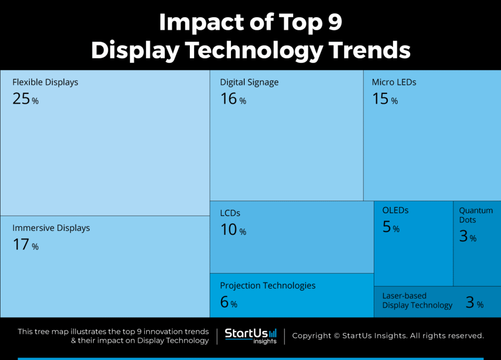 Ultrawide vs Dual Monitor: Which Setup Wins in 2025?