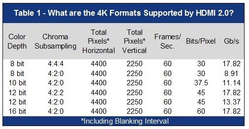 Should You Upgrade Your CPU or GPU First? 4 Should You Upgrade Your CPU or GPU First?