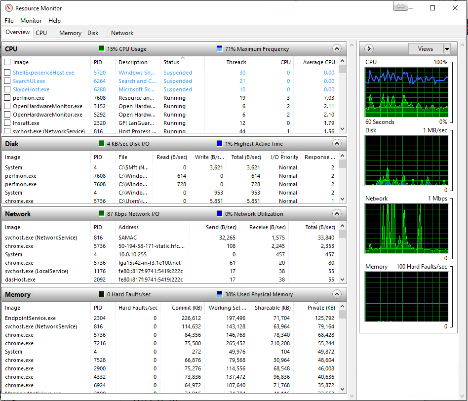 Should You Upgrade Your CPU or GPU First? 3 Should You Upgrade Your CPU or GPU First?