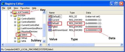 How to Tell If It's Time to Reinstall Windows
