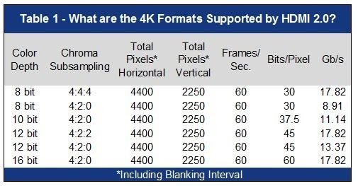 Should You Upgrade Your CPU or GPU First? 4 Should You Upgrade Your CPU or GPU First?
