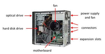 Why Upgrades Aren’t Always Worth It: The Honest Truth About PC Upgrades 3 Kingfisher Computers Honest Truth About PC Upgrades