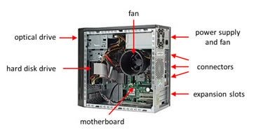 Why Upgrades Aren’t Always Worth It: The Honest Truth About PC Upgrades 3 Kingfisher Computers Honest Truth About PC Upgrades